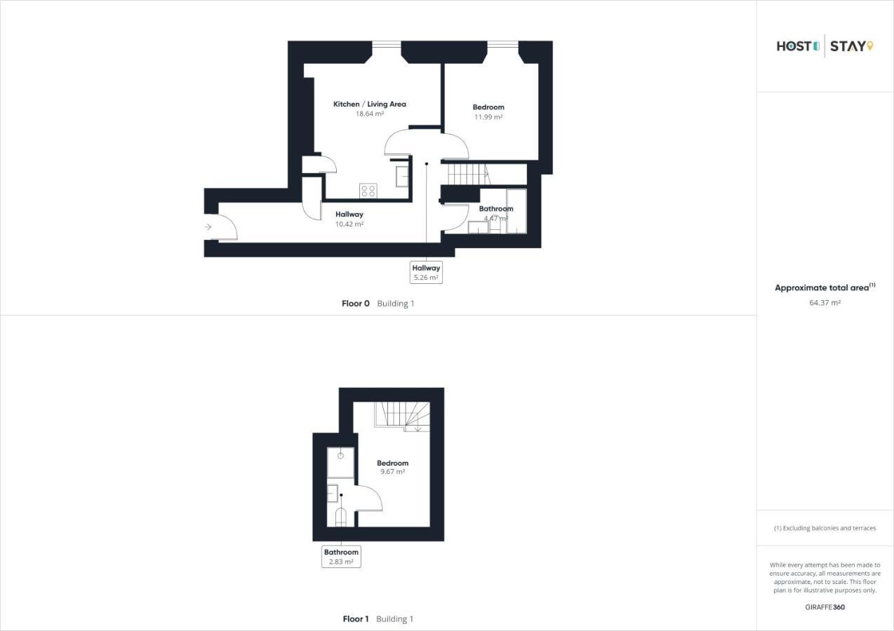 Host & Stay - Penthouse Pad Scarborough Bagian luar foto